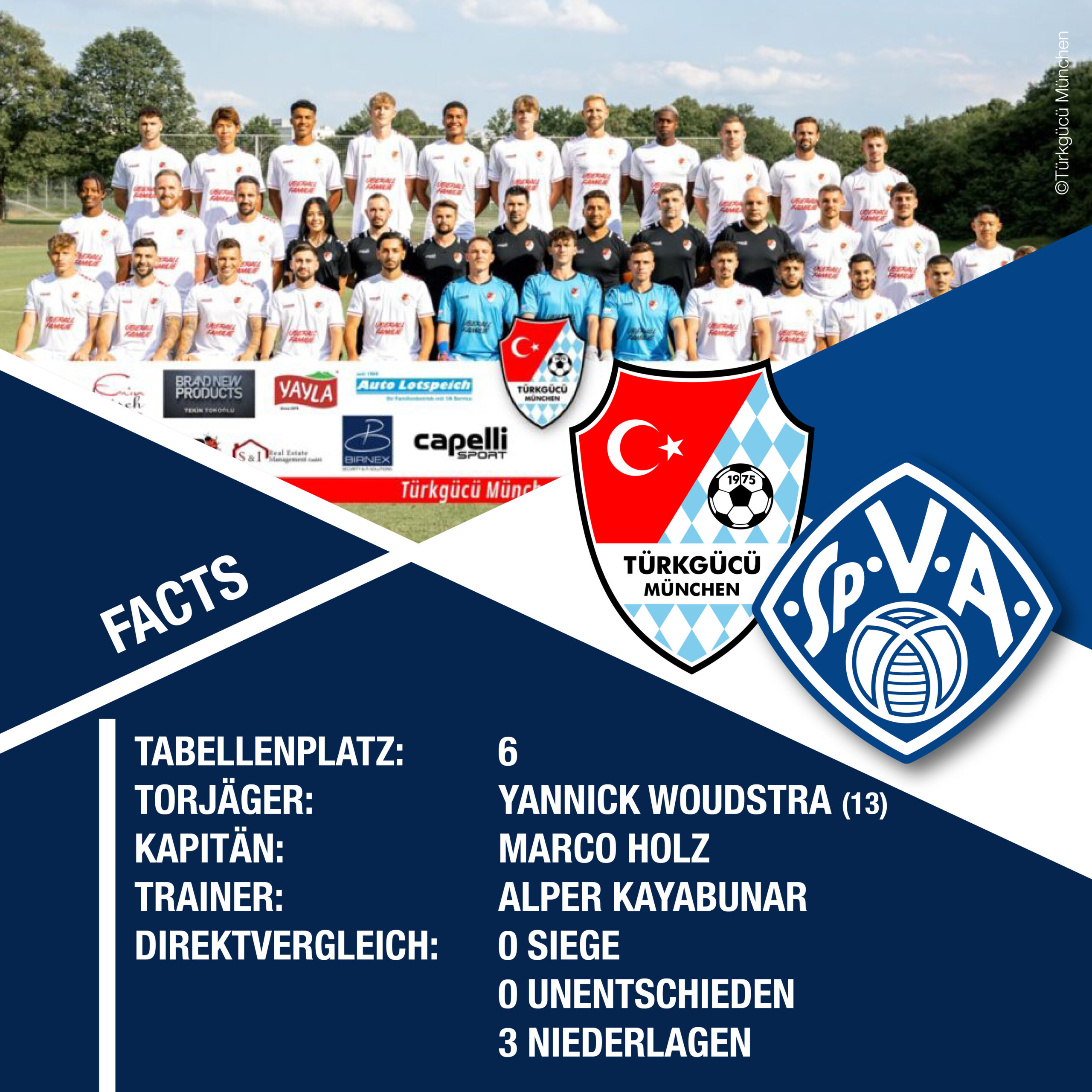 Vorbericht zum Auswärtsspiel bei Türkgücü München - Viktoria Aschaffenburg