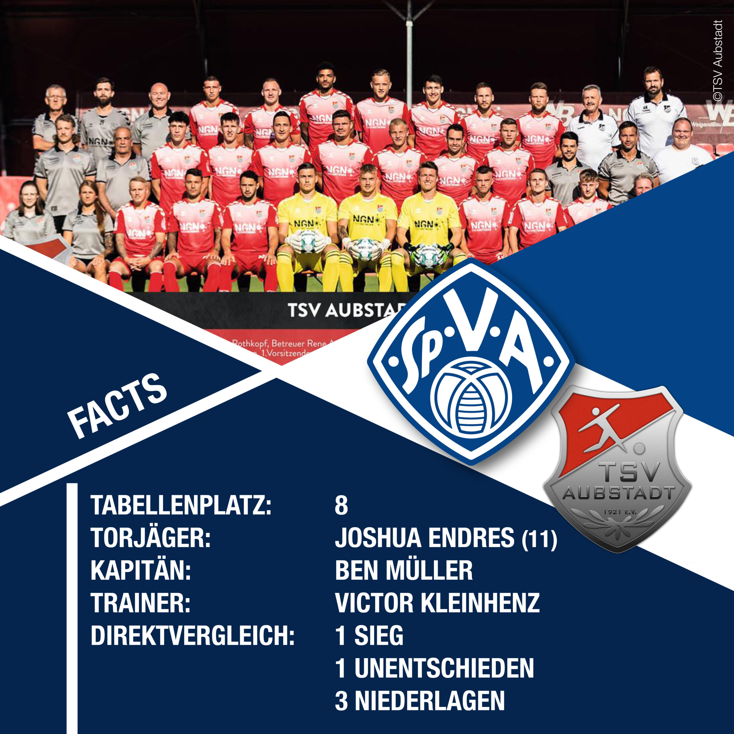 Vorbericht Beide wollen zurück in die Erfolgsspur Viktoria